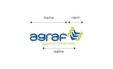 LOGOTYPY