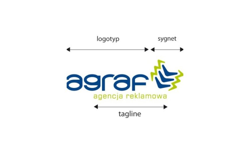 LOGOTYPY